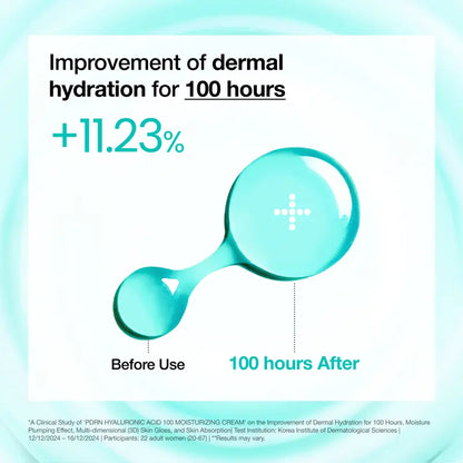 PDRN Hyaluronic Acid 100 Moisturizing Cream (60ml) | moisturizer, hydrating, glow💧