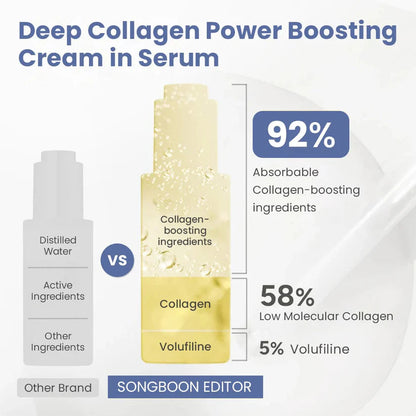 Silk Lifting Peptide Ampoule | Intensive Collagen Care Set [Silk Collagen & Peptide Face-Lift Duo]